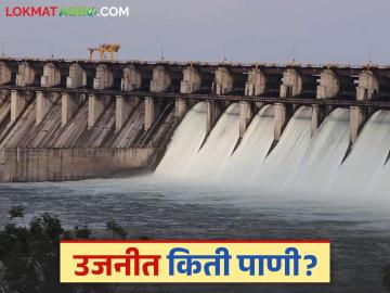Ujani Dam Water : उजनीतून दररोज सुमारे ४२०० क्युसेकने पाण्याचा विसर्ग सुरू; धरणात उरला किती पाणीसाठा? - Marathi News | Ujani Dam Water: Water discharge from Ujani starts at around 4200 cusecs per day; How much water is stored in the dam? | Latest News at Lokmat.com