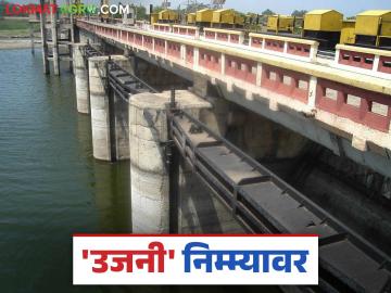 Ujani Dam Water Level : उजनीतून ६ हजार क्युसेकने भीमा नदीत विसर्ग सुरू; सध्या धरणात किती पाणीसाठा? - Marathi News | Ujani Dam Water Level : 6 thousand cusecs of water is being discharged into Bhima River from Ujani; How much water is currently stored in the dam? | Latest News at Lokmat.com Ujani Dam Water Level : उजनीतून ६ हजार क्युसेकने भीमा नदीत विसर्ग सुरू; सध्या धरणात किती पाणीसाठा? - Marathi News | Ujani Dam Water Level : 6 thousand cusecs of water is being discharged into Bhima River from Ujani; How much water is currently stored in the dam? | Latest News at Lokmat.com