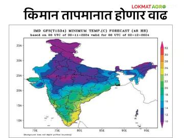 Maharashtra Weather Update : फेंगल चक्रीवादळामुळे 'या' जिल्ह्यात पावसाची शक्यता ; IMD चा रिपोर्ट वाचा सविस्तर - Marathi News | Maharashtra Weather Update : Chance of rain in this district due to Cyclone Fengal; Read the IMD report in detail | Latest News at Lokmat.com