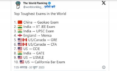 Top 10 Toughest Exams In The World | Www.lokmattimes.com