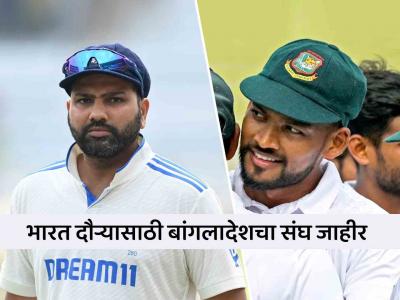 IND vs BAN: बांगलादेशने भारताविरूद्धच्या कसोटी मालिकेसाठी जाहीर केला तगडा संघ, कर्णधारपद कुणाला?