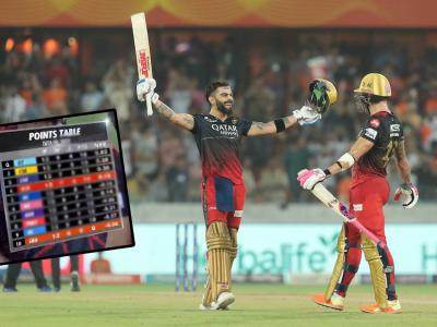 IPL 2023 Play Offs Scenario : RCB सॉलिड जिंकले, मुंबई इंडियन्सला मागे टाकले; गणित अटीतटीचे बनले