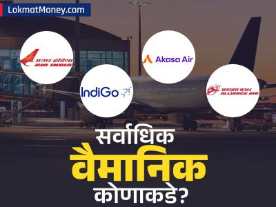 एव्हिएशन क्षेत्रात मोठी मागणी! कोणत्या एअरलाइनकडे किती पायलट? संसदेत आकडेवारी सादर