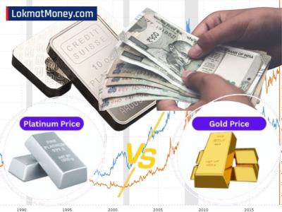 Platinum Investment: सोने-चांदीच्या किंमती आवाक्याबाहेर, प्लॅटिनममध्ये गुंतवणूक करणे चांगला पर्याय आहे का?