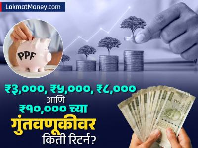 ₹३,०००, ₹५,०००, ₹८,००० आणि ₹१०,००० च्या गुंतवणुकीवर किती रिटर्न? १५ वर्षांत किती जमेल फंड, जाणून घ्या