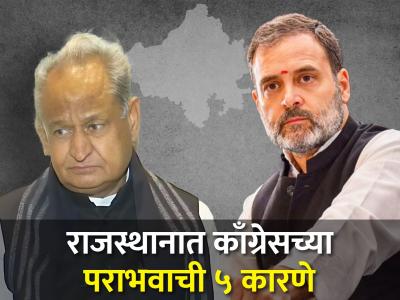 राजस्थानमध्ये गेहलोत सरकारचा 'गेम ओव्हर'! काँग्रेसच्या पराभवाला कारणीभूत ठरली ही 5 कारणे