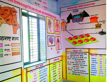 Mulikwadi school walls should talk! | मुळीकवाडी शाळेच्या भिंती लागल्या बोलू !