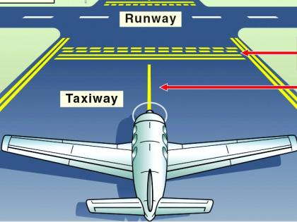 The new 'taxi-way' of 1400 meters in Nagpur | नागपुरात १४०० मीटरचा नवीन ‘टॅक्सी-वे’