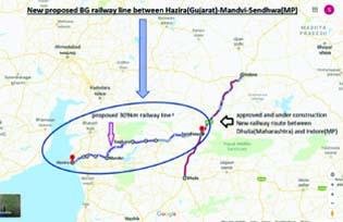 Work on Hazira to Sendhwa railway line should start immediately | हाजीरा ते सेंधवा रेल्वे मार्गाचे काम त्वरित सुरू व्हावे