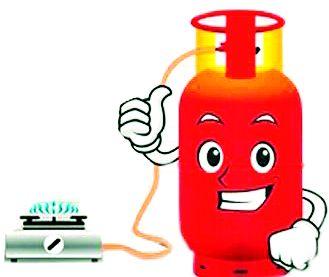 How to live Domestic gas cylinders go up by Rs 25 again | जगायचे कसे ? घरगुती गॅस सिलिंडर पुन्हा 25 रुपयांनी महागले !