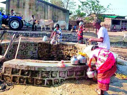 Wandering for 700 people's water | ७०० लोकांची पाण्यासाठी भटकंती