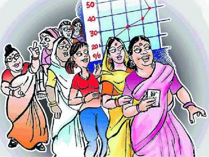 Right to vote for 5,990,000 voters | १० लाख ९६ हजार मतदार बजाविणार मतदानाचा हक्क Right to vote for 5,990,000 voters | १० लाख ९६ हजार मतदार बजाविणार मतदानाचा हक्क