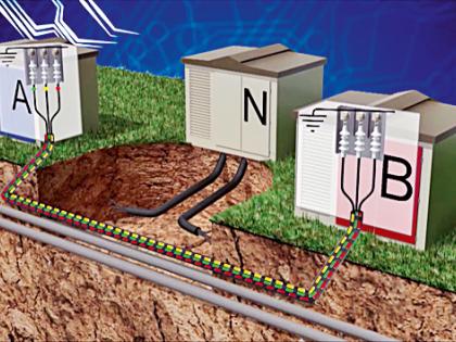 Free the way to Underground, AB Cable | अंडरग्राउंड, एबी केबलचा मार्ग मोकळा