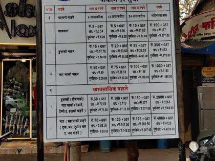 Mira Bhayander Municipality started Pay and Park on 5 roads | मीरा भाईंदर पालिकेने ५ रस्त्यांवर सुरू केले पे अँड पार्क