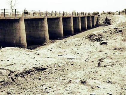 Nerala gets irrigation water from eight villages | नेरला उपसा सिंचनाचे पाणी आठ गावांना मिळेना