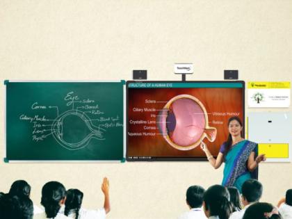 'Operation Digital Board' in schools across the country | देशभरातील शाळांमध्ये ‘आॅपरेशन डिजिटल बोर्ड’