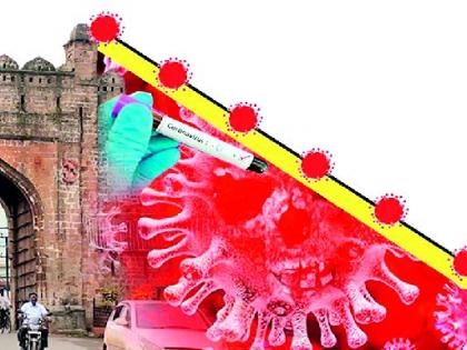 Thousands of corona infections in the district | जिल्ह्यात कोरोना संसर्गाची हजारी पार Thousands of corona infections in the district | जिल्ह्यात कोरोना संसर्गाची हजारी पार