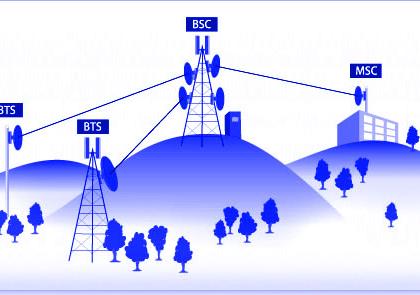  Network failure due to network failure | नेटवर्कअभावी मानोरीत मोबाईल यंत्रणा ठप्प