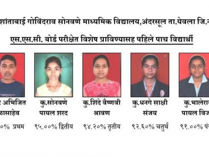 Matoshri Sonawane Vidyalaya's 10th result is one hundred percent | मातोश्री सोनवणे विद्यालयाचा दहावीचा निकाल शंभर टक्के