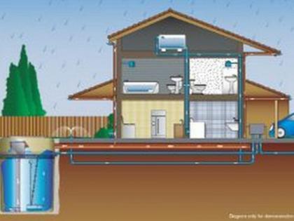 MNP fails to provide rain water | पावसाचे पाणी जिरविण्यात मनपा ‘फेल’ MNP fails to provide rain water | पावसाचे पाणी जिरविण्यात मनपा ‘फेल’