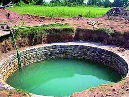 Undertakings of 885 wells under NREG are incomplete | नरेगांतर्गत ८८५ विहिरींची कामे अपूर्ण