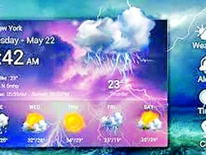 Perfect weather forecast in 101 revenue circle | १०१ महसूल मंडळात हवामानाचा अचूक अंदाज