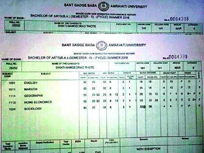 Two point sheets given by the university to the same student | विद्यापीठाने एकाच विद्यार्थिनीला दिल्या दोन गुणपत्रिका