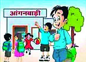 Anganwadi works under District Annual Plan | जिल्हा वार्षिक योजनेतून अंगणवाडींची कामे