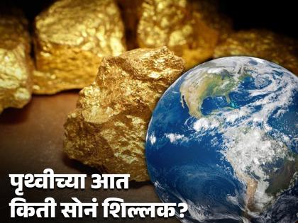 How much gold is left inside the earth and which country has the most gold? | पृथ्वीच्या आत आता किती सोनं शिल्लक आणि कोणत्या देशाकडे सगळ्यात जास्त सोनं?