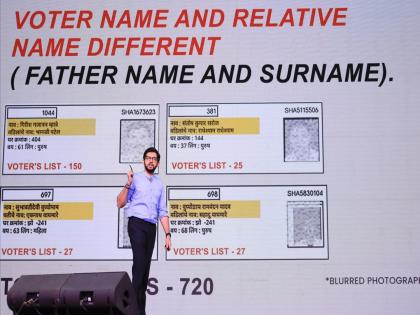 मतदाराचे आणि त्याच्या वडिलाचे आडनाव वेगवेगळे, २० हजार मतदारांची नावे संशयास्पद: आदित्य ठाकरे - Marathi News | Worli assembly constituency 20 thousand voters were suspicious says Aditya Thackeray | Latest News at Lokmat.com मतदाराचे आणि त्याच्या वडिलाचे आडनाव वेगवेगळे, २० हजार मतदारांची नावे संशयास्पद: आदित्य ठाकरे - Marathi News | Worli assembly constituency 20 thousand voters were suspicious says Aditya Thackeray | Latest News at Lokmat.com