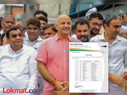 aam aadmi party annouced 20 candidates name for haryana assembly elecrion 2024 see full list | काँग्रेससोबतची आघाडी बारगळली? 'आप'ने 20 उमेदवारांची केली घोषणा