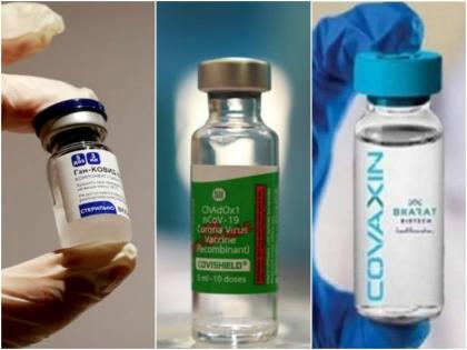 Corona Vaccine: Out of 65 crore, 57 crore doses of Covishield in india pdc | Corona Vaccine: ६५ कोटींपैकी ५७ कोटी डोस कोविशिल्डचे; स्पुटनिकला नाही मागणी, कोव्हॅक्सिनची मात्र टंचाई