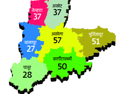 275 Gram Panchayats ward structure declared! | २७५ ग्रामपंचायतींची प्रभाग रचना जाहीर!