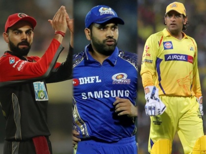 IPL 2020 Players List: Complete squads of all eight teams | IPL 2020त कोण दाखवणार दम?; 8 संघांच्या खेळाडूंची संपूर्ण लिस्ट एका क्लिकवर!