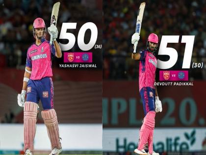 RR Vs PBKS IPL LIVE: Jaiswal-Paddikal's half-centuries; Rajasthan win by 4 wickets; Punjab out of IPL | RR Vs PBKS IPL LIVE: जयस्वाल-पड्‌डीकलची अर्धशतके; राजस्थानचा 4 विकेट राखून विजय; पंजाब IPL मधून बाहेर...