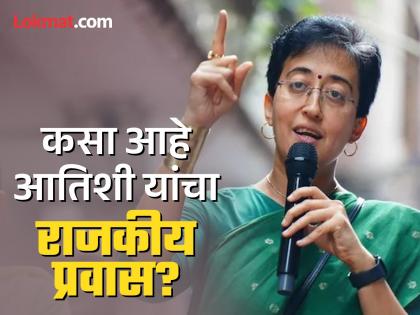 Atishi, new Cm of Delhi political journey MLA 4 years ago and now directly Chief Minister | Atishi : याला म्हणतात नशीब! 4 वर्षांपूर्वी आमदार अन् आता थेट मुख्यमंत्री