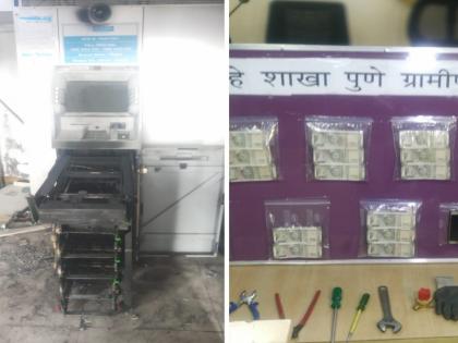 ATM burglary gang arrested in Yavat Theft to save his brother from the crime of theft | यवतमध्ये एटीएम फोडणारी टोळी जेरबंद; भावाला चोरीच्या गुन्ह्यातून सोडवण्यासाठी केली चोरी