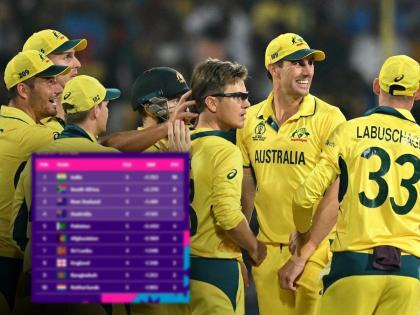 ICC ODI World Cup AUS vs NED Live : 3 consecutive wins for Australia in this World Cup, they are on 4th place in Point Table | ऑस्ट्रेलियाची विजयाची हॅटट्रिक! सेमी फायनलच्या शर्यतीत मारली एन्ट्री, सर्वांना भरली धडकी