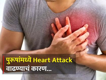 Study revealed reason of heart attack and cardiovascular disease risk for men | 'या' कारणामुळे कमजोर झालं पुरूषांचं हृदय, Heart Attack बाबत रिसर्चमधून खुलासा