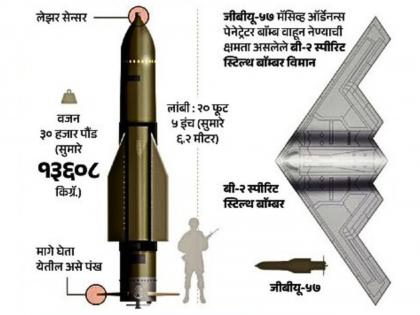 bunker buster bomb wikipedia bunker buster bomb wikipedia