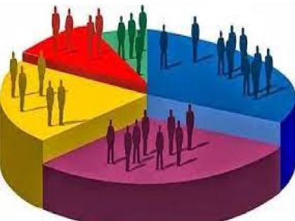 Will a caste-wise census resolve the reservation issue? | जातनिहाय जनगणना केल्यास आरक्षणाचा प्रश्न निकाली निघेल काय ? Will a caste-wise census resolve the reservation issue? | जातनिहाय जनगणना केल्यास आरक्षणाचा प्रश्न निकाली निघेल काय ?