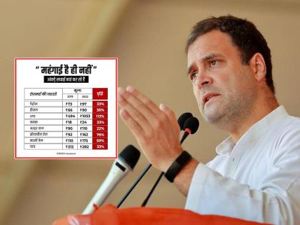 Rahul Gandhi: Edible oil prices increased by 76 percent in 3 years, Rahul Gandhi shared the same chart | Rahul Gandhi: 3 वर्षात 76 टक्क्यांनी वाढले खाद्यतेलाचे दर, राहुल गांधींनी तक्ताच केला शेअर