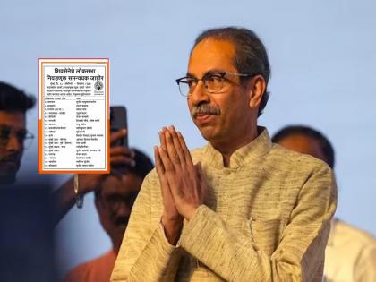 Shiv Sena UBT claims 18 seats by uddhav Thackarey?; Appointment of Coordinators for constituencies of loksabha | शिवसेना उबाठाकडून १८ जागांवर दावा?; लोकसभेच्या 'या' मतदारसंघांवर थेट नियुक्ती