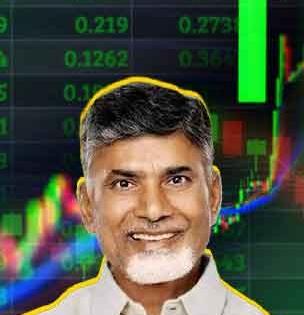 Chandrababu Naidu कुटुंबाची संपत्ती ५ दिवसांत ₹८७० कोटींनी वाढली, 'या' शेअरमुळे बक्कळ कमाई