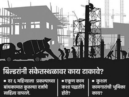 Do a good job Maharera's letter to builders to send instructions by 31st Oct | चांगले काम करा; अन्यथा बिल्डरांची खैर नाही! ३१ ऑक्टोबपर्यंत सूचना पाठवण्याचे महारेराचे पत्र