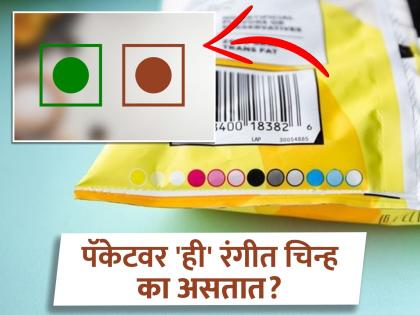 Different color codes on packaged food and their meaning | खाद्य पदार्थांच्या पॅकेटवर वेगवेगळ्या रंगांची चिन्हे का असतात? तुम्हालाही माहीत नसेल अर्थ