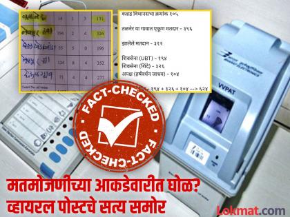 Confusion in the counting data? the truth comes out behind the viral post, election officials said... | मतमोजणीच्या आकडेवारीत घोळ? व्हायरल पोस्टचे सत्य समोर, निवडणूक अधिकारी म्हणाले...