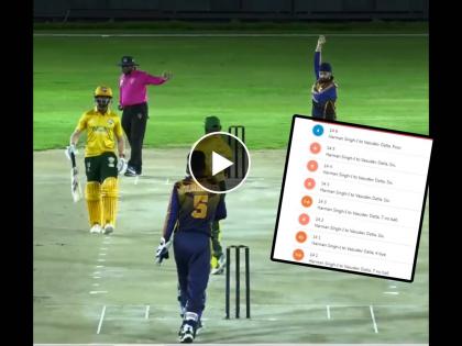 A 46 run over in the KCC T20 trophy, Getting 46 runs in an over is not possible right? Right? Wrong! Watch Video | Video : चौकार-षटकार,आग अन् किटाळ! भारतीय गोलंदाजाच्या एका षटकात चोपल्या ४६ धावा