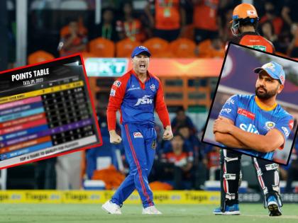 IPL 2023 Playoff Scenario : Delhi Capitals Knocked Out From Play-Offs? Fate of Mumbai Indians hangs in balance