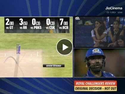 IPL 2023, MI vs RCB Live Marathi : Rohit sharma Cannot believe it, Where is the 3m rule? he was 3 meters away and on field decision was not out, Video | IPL 2023, MI vs RCB Live : अम्पायर्स, RCBची युती झाली; रोहित शर्माची विकेट ढापली? 3m नियमाकडे दुर्लक्ष